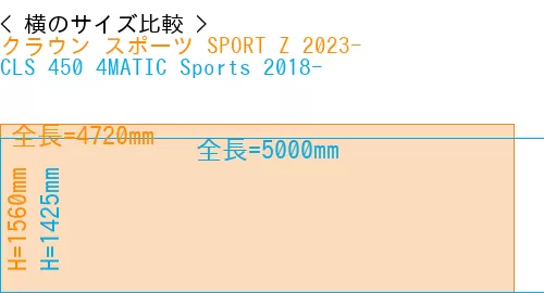 #クラウン スポーツ SPORT Z 2023- + CLS 450 4MATIC Sports 2018-